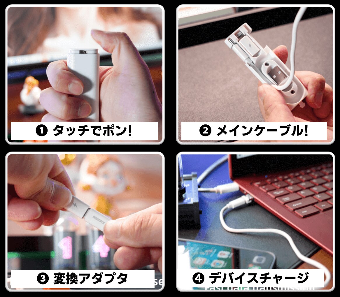 使い方