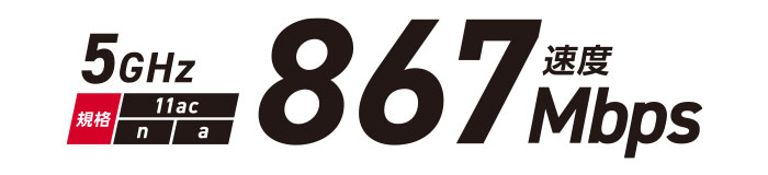 Wi-Fi 5(11ac)通信