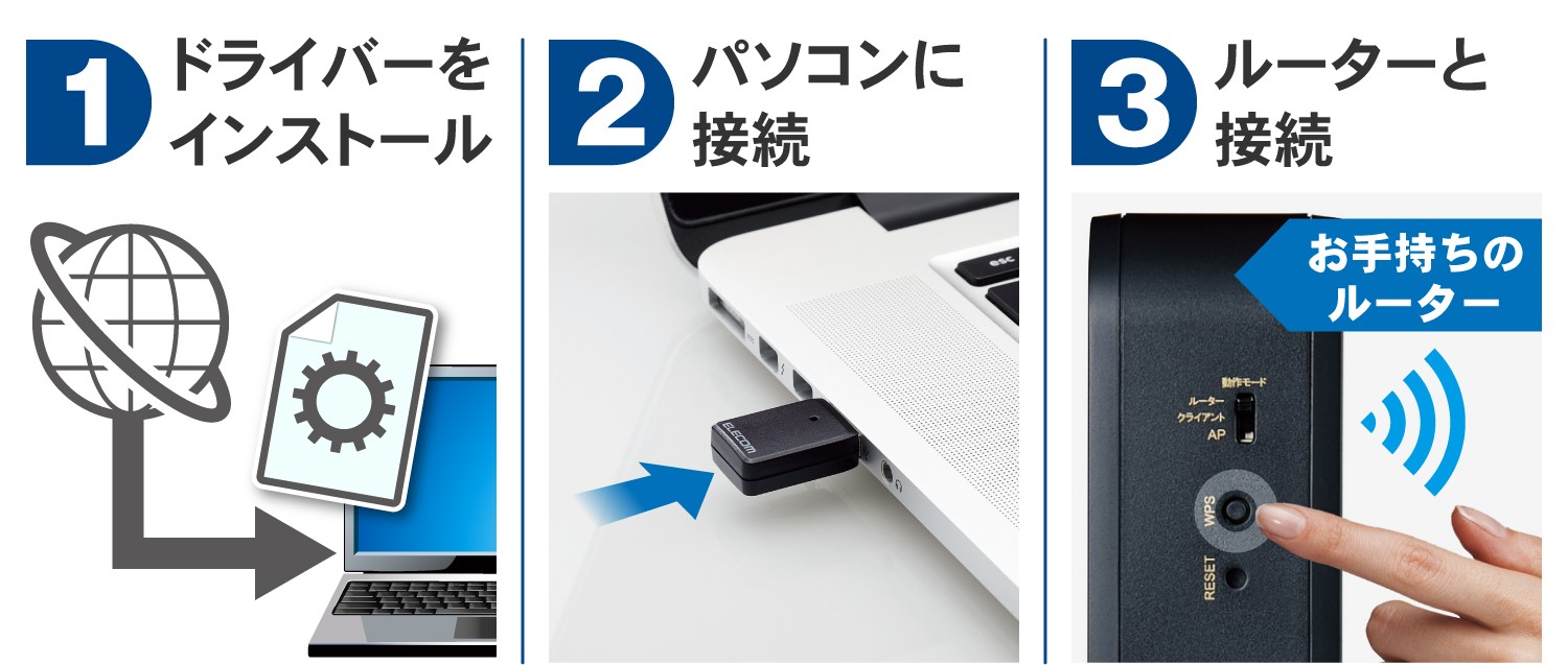 小型無線LANアダプター -手軽にWi-Fi 5通信を実現｜ソースネクスト