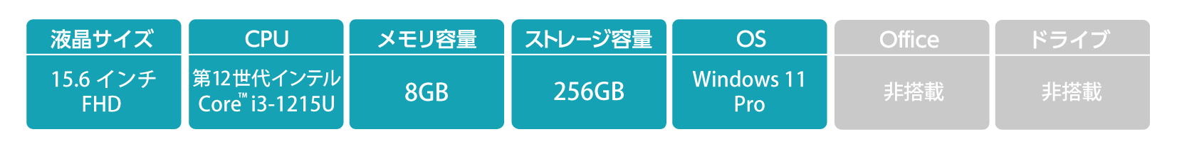 スペック表