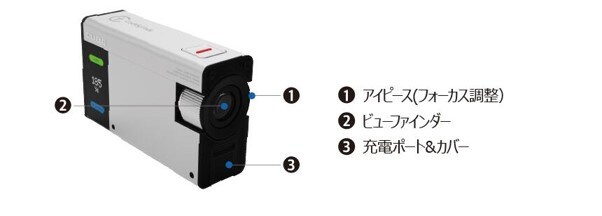 各部名称