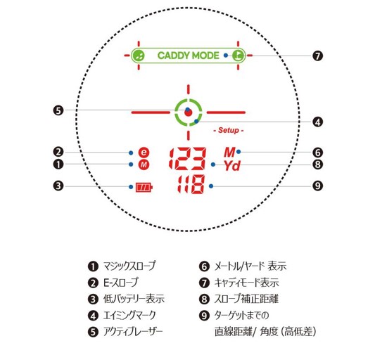 ファインダー表示