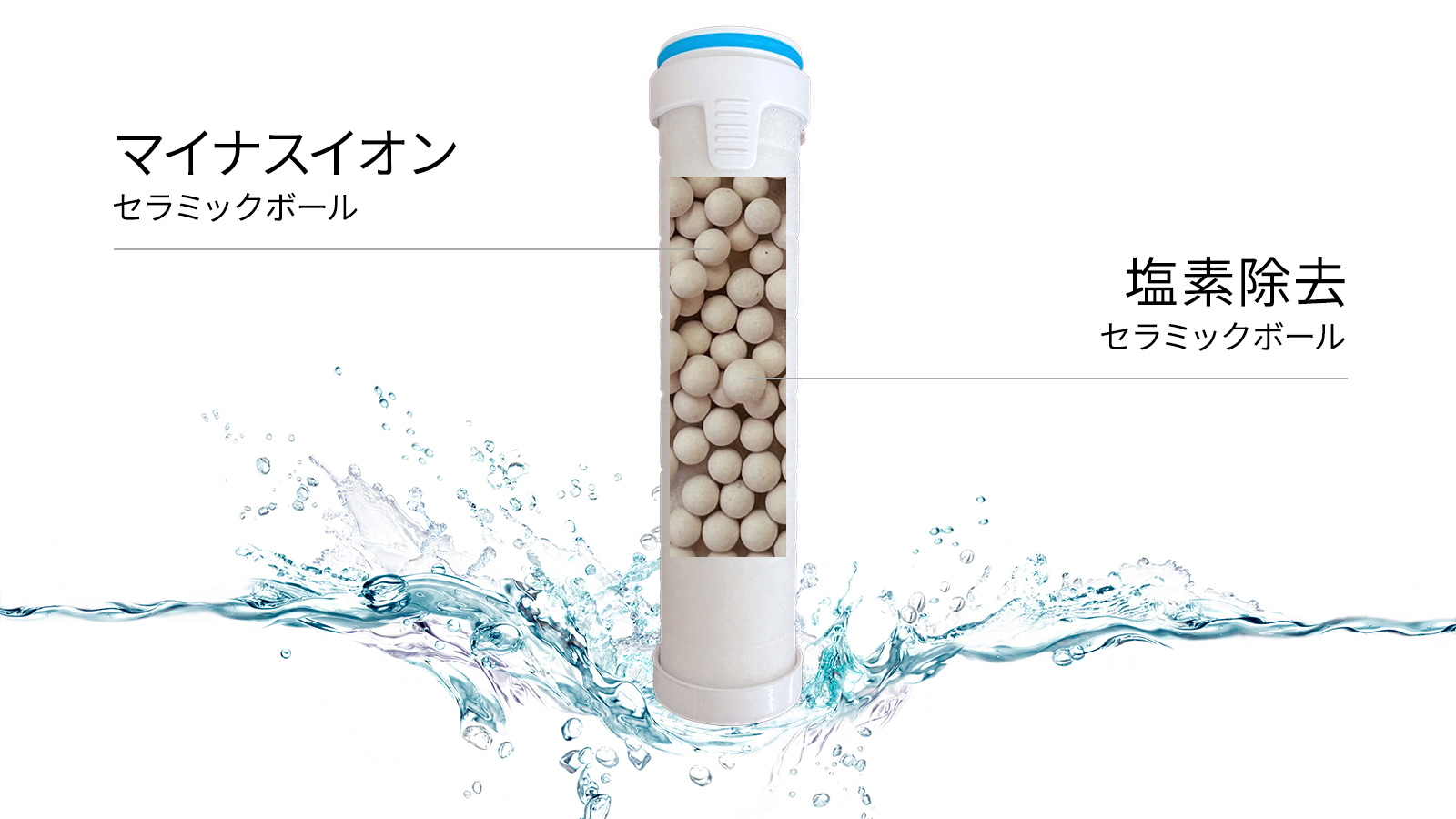 きれいな水へのこだわり