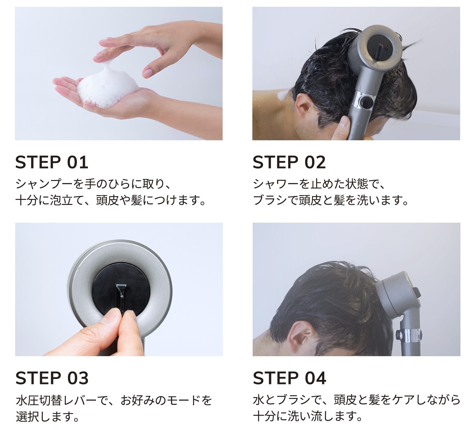 使用方法