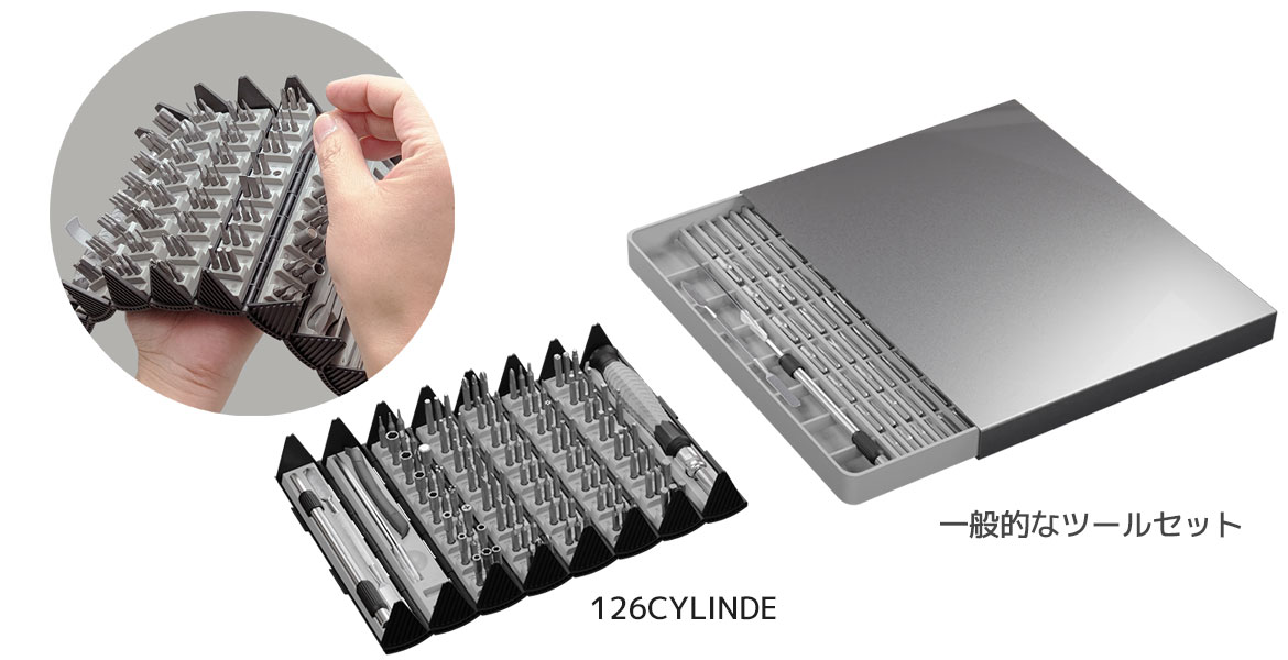 円柱のコンパクトサイズ