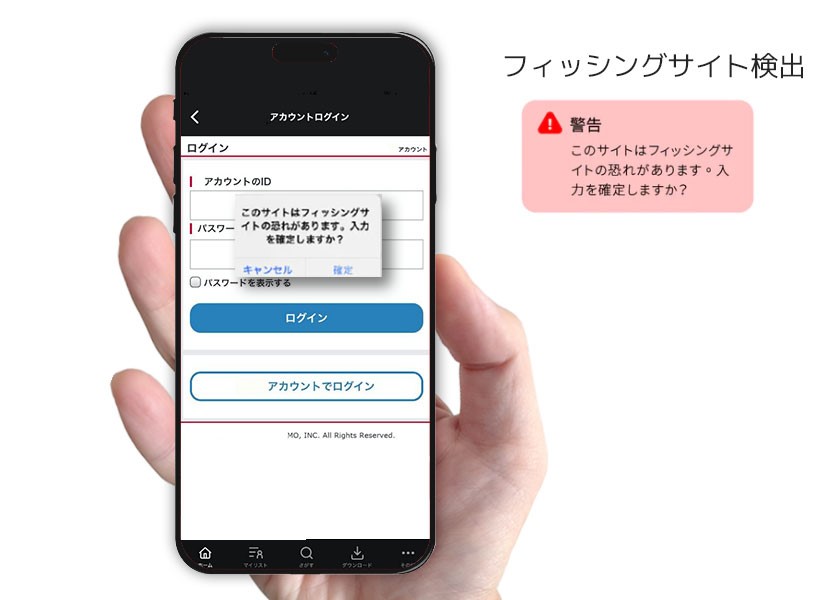 フィッシングサイト検知