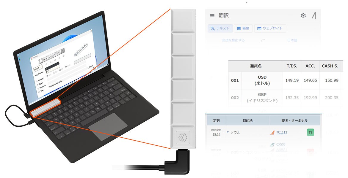 ④特定のサイトへ自動アクセス