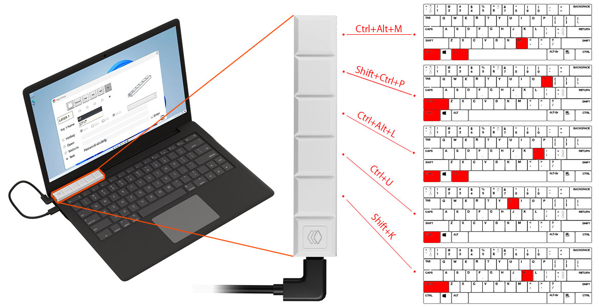 ①組み合わせキーの実行