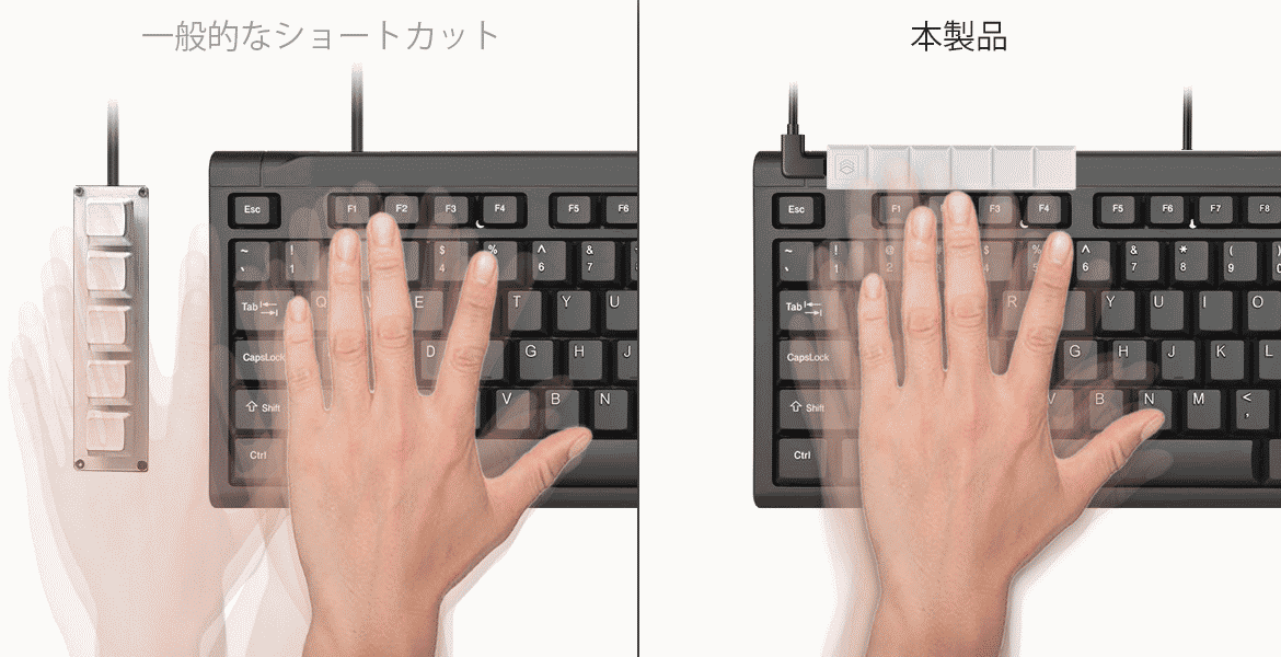 極小サイズで使いやすい