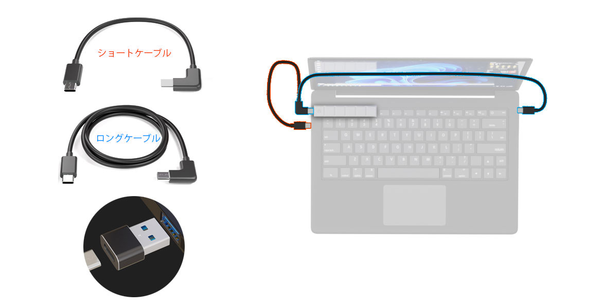 配置を自由にするケーブルとアダプタ