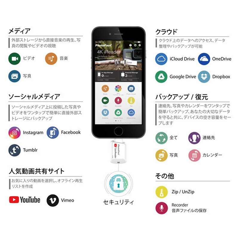 バックアップソリューションアプリ