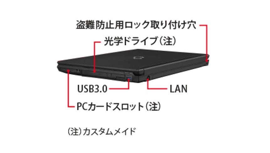 整備品] 富士通15.6型ノートPC（オフィス付き）｜ソースネクスト