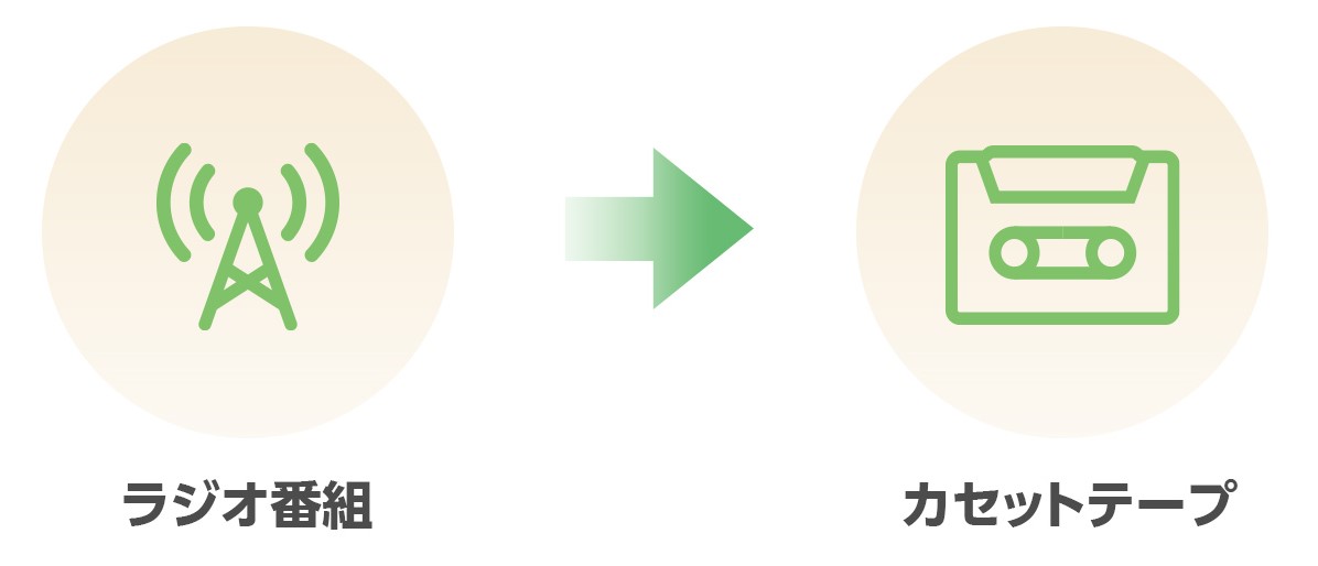 ラジオが楽しめる