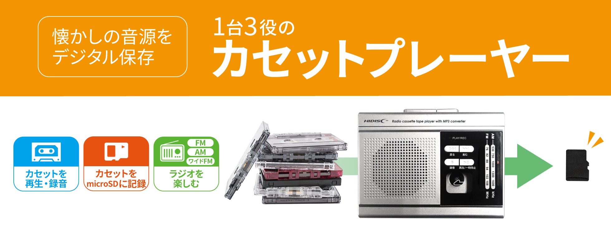 1台3役のカセットプレーヤー