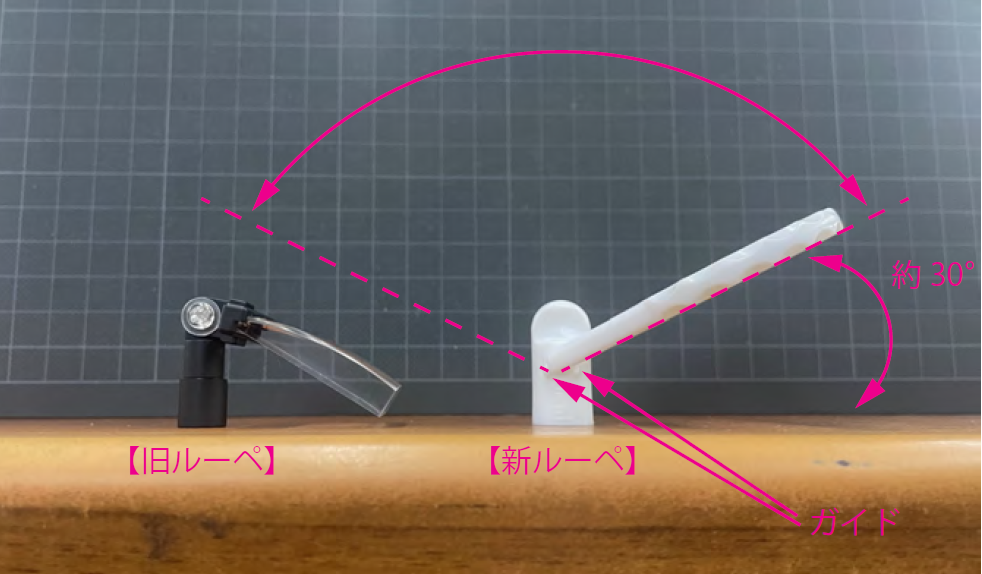 ルーペの角度を固定できる