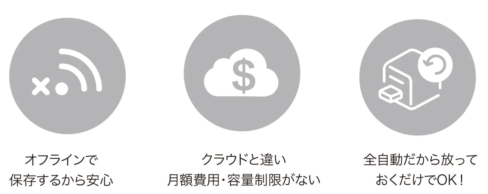 3つのメリット