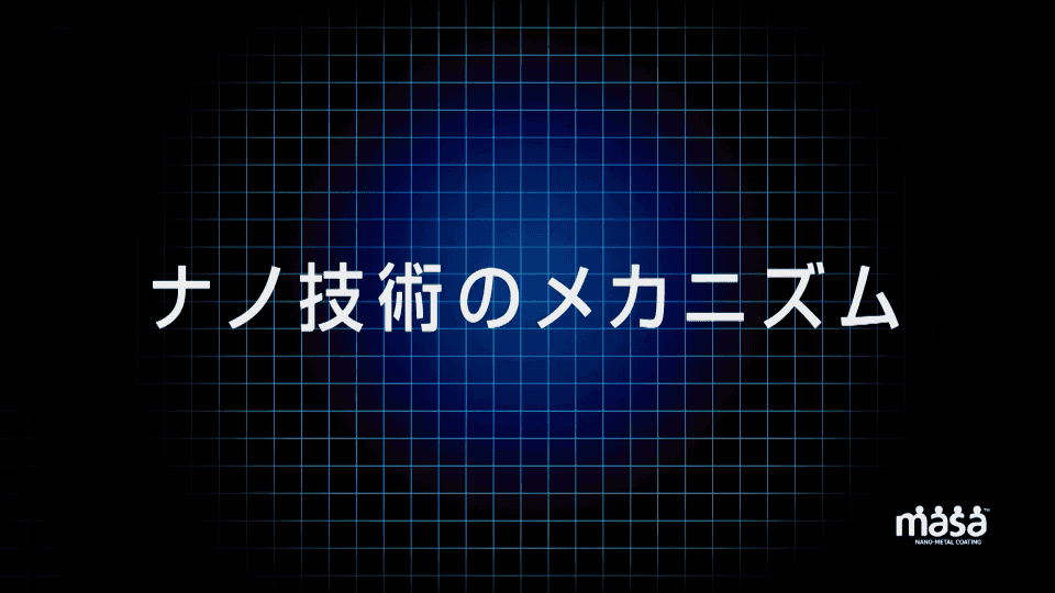 特殊なメッシュ素材