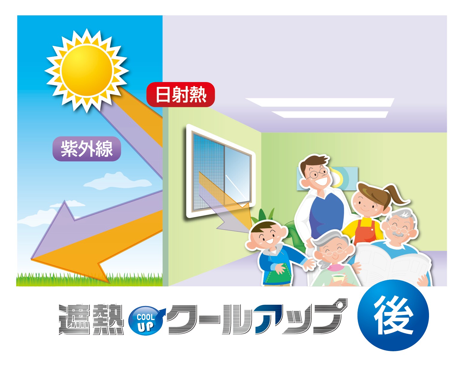 貼るだけ簡単