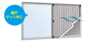 遮熱効果 + 風通し