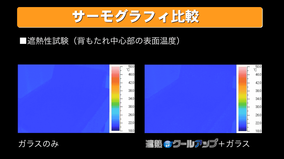 サーモグラフィー比較