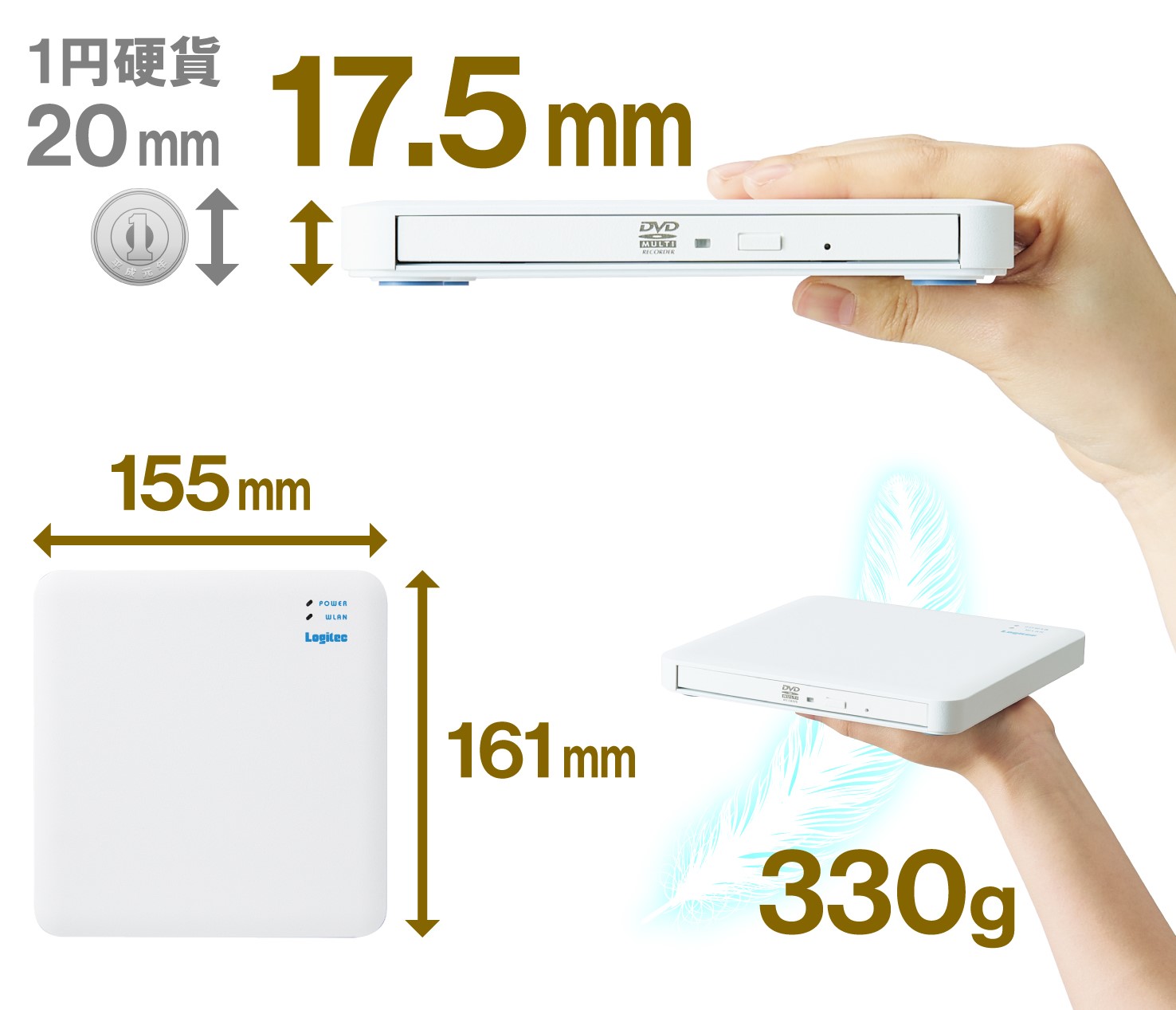 コンパクトサイズ