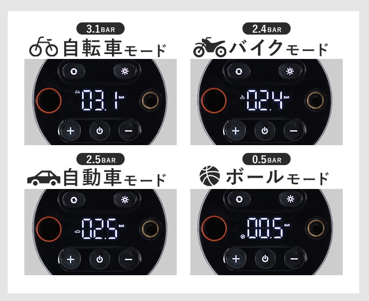 4つのプリセットモードつき