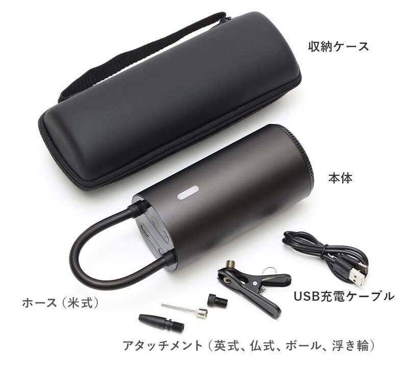 セット内容