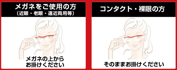 掛け方