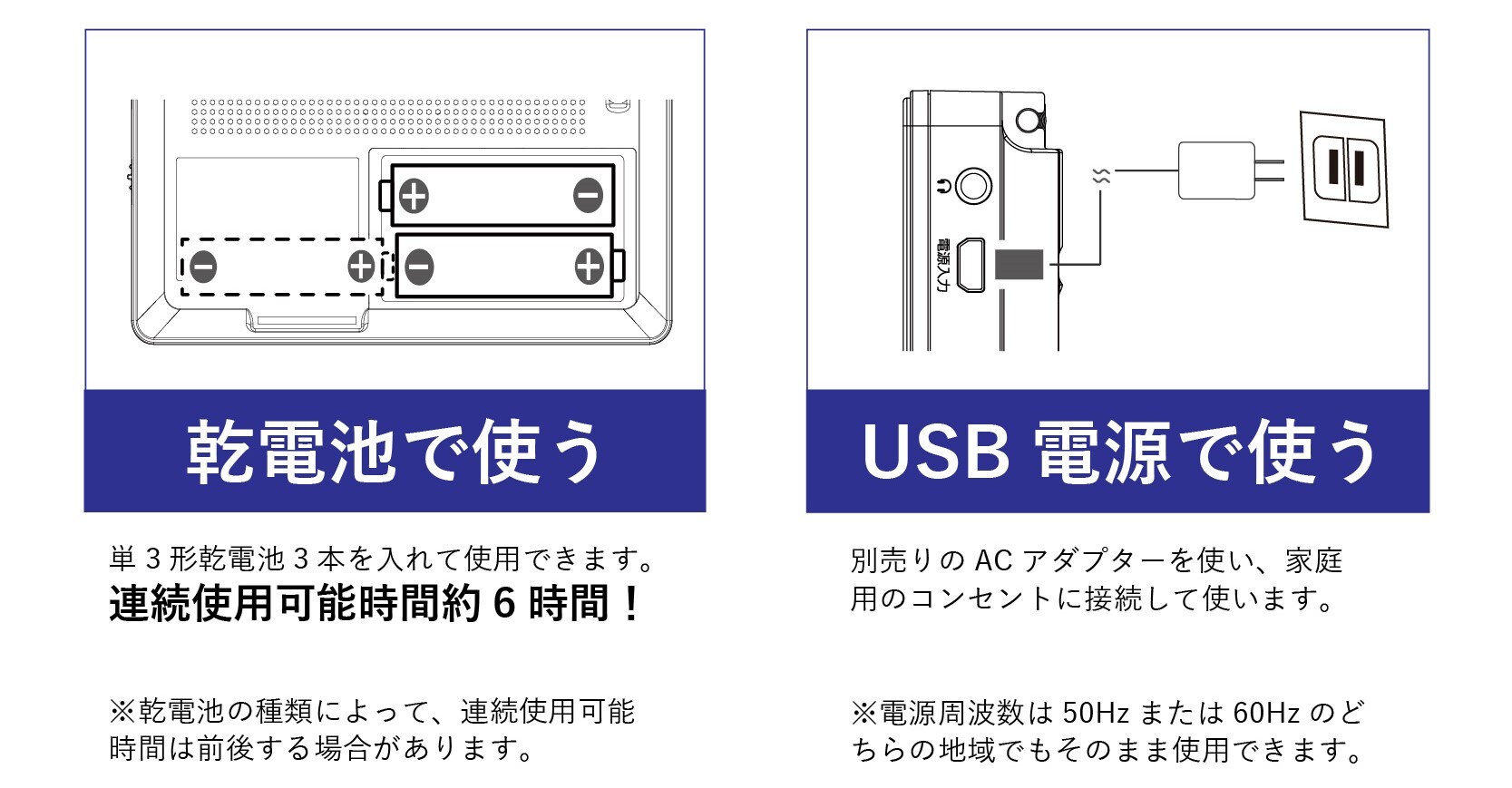 ２Way電源式