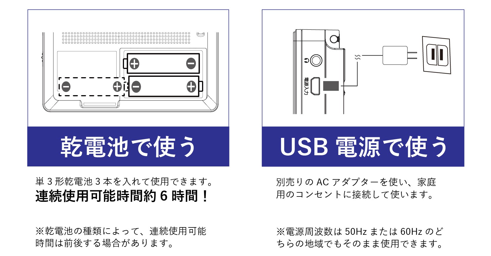4.5インチのワンセグTVラジオ｜ソースネクスト