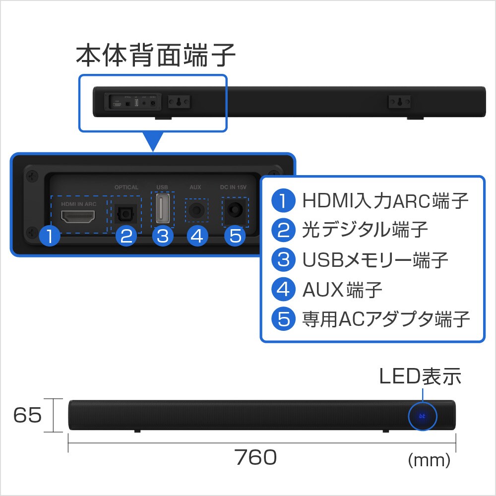 サウンドバー｜ソースネクスト
