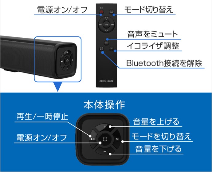リモコン付属で離れていてもカンタン操作