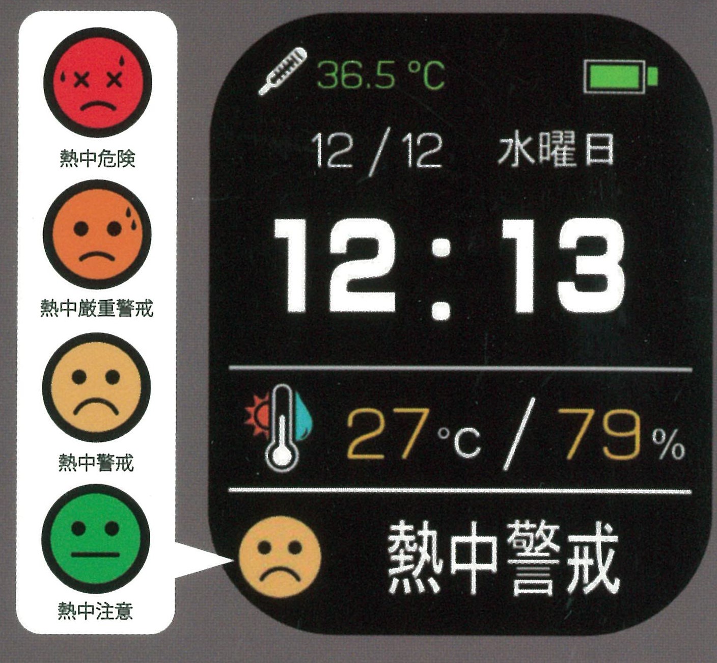 熱中警戒リスクを通知