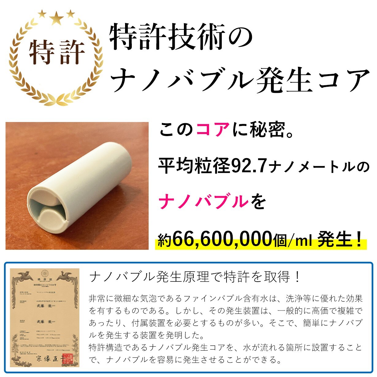 特許技術