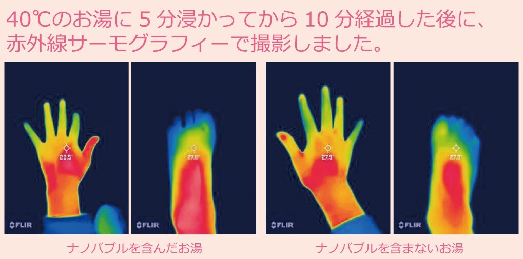 保温力