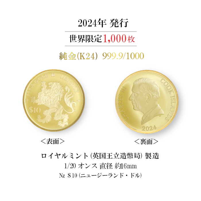 獅子金貨ペンダントトップ｜ソースネクスト