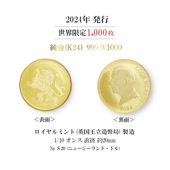 1/10オンス