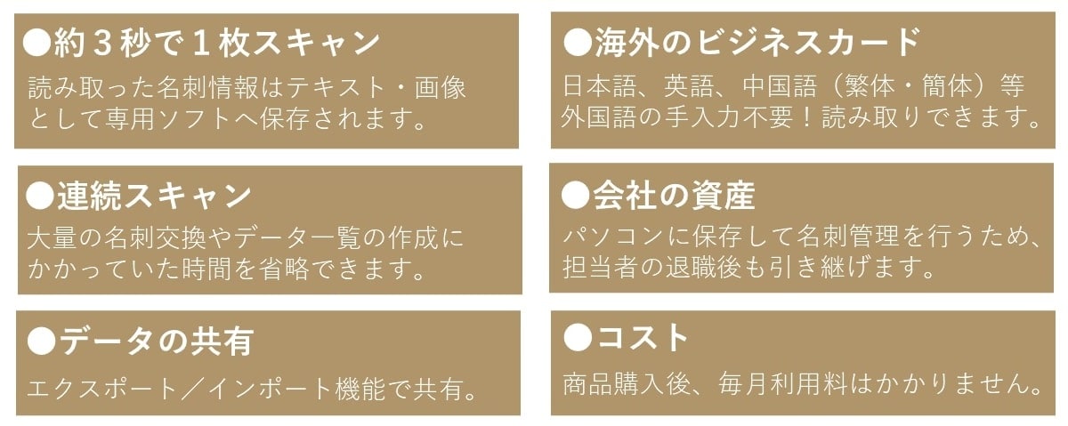 名刺スキャナー|ソースネクスト 名刺スキャナー|ソースネクスト