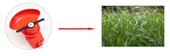 柔らかい草や芝生に「ナイロン刃」