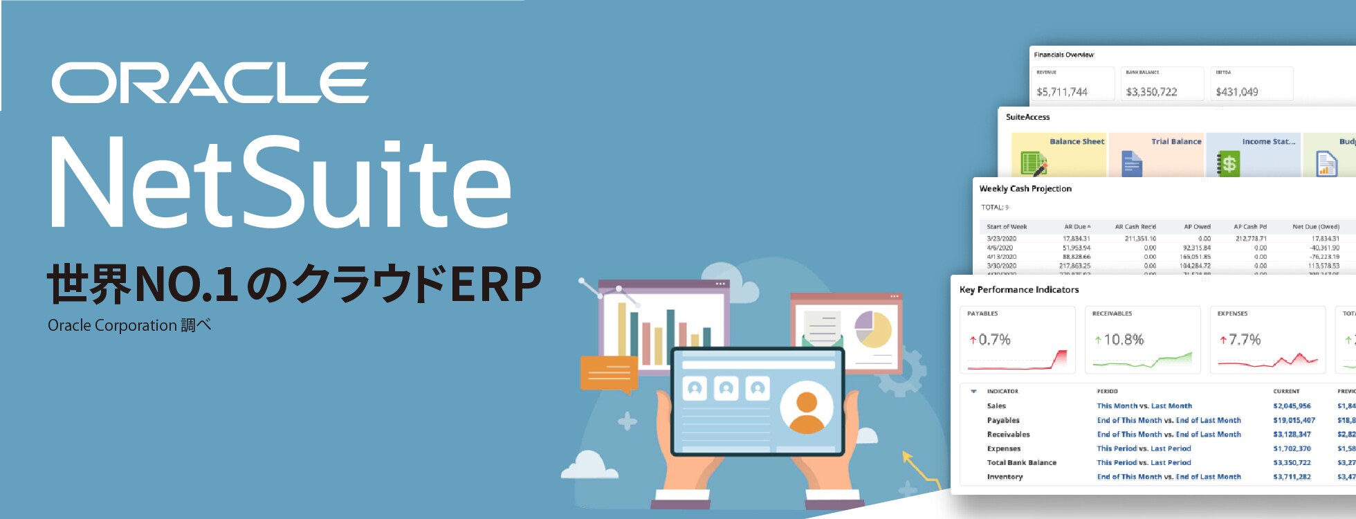 Oracle NetSuite