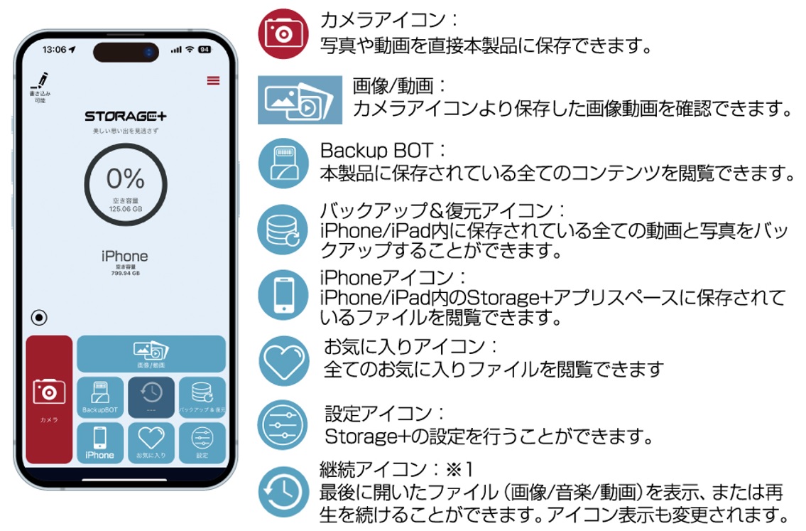 スマホのデータを直接バックアップでき、容量不足を解消できる