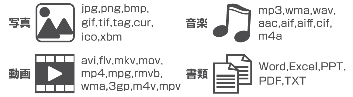 対応ファイル形式
