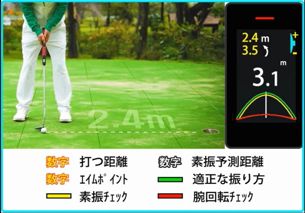 AIが適切にアドバイス
