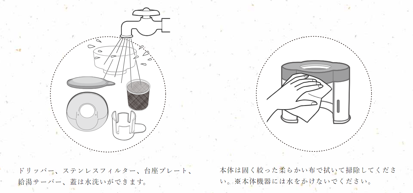 クリーニング方法