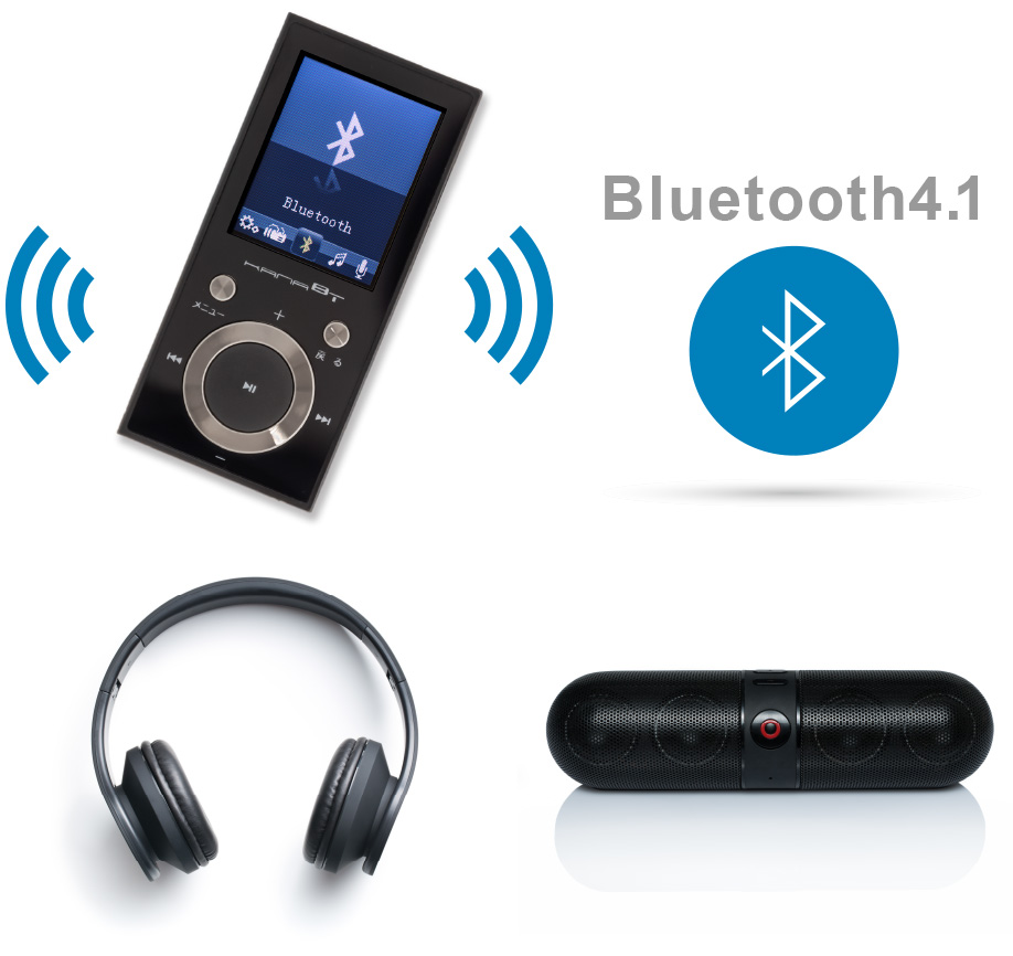 Bluetooth対応
