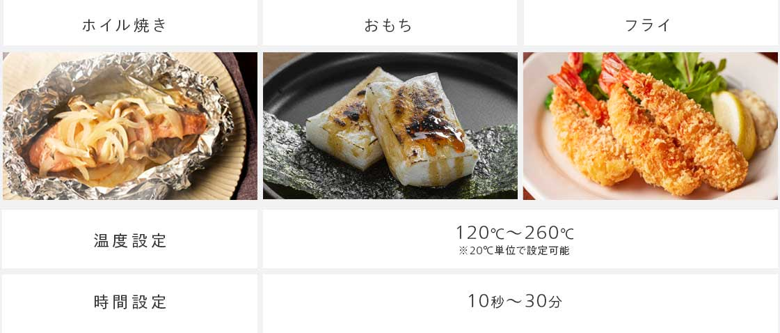 マニュアルモードでホイル焼きやおもち、フライの温めなおしも