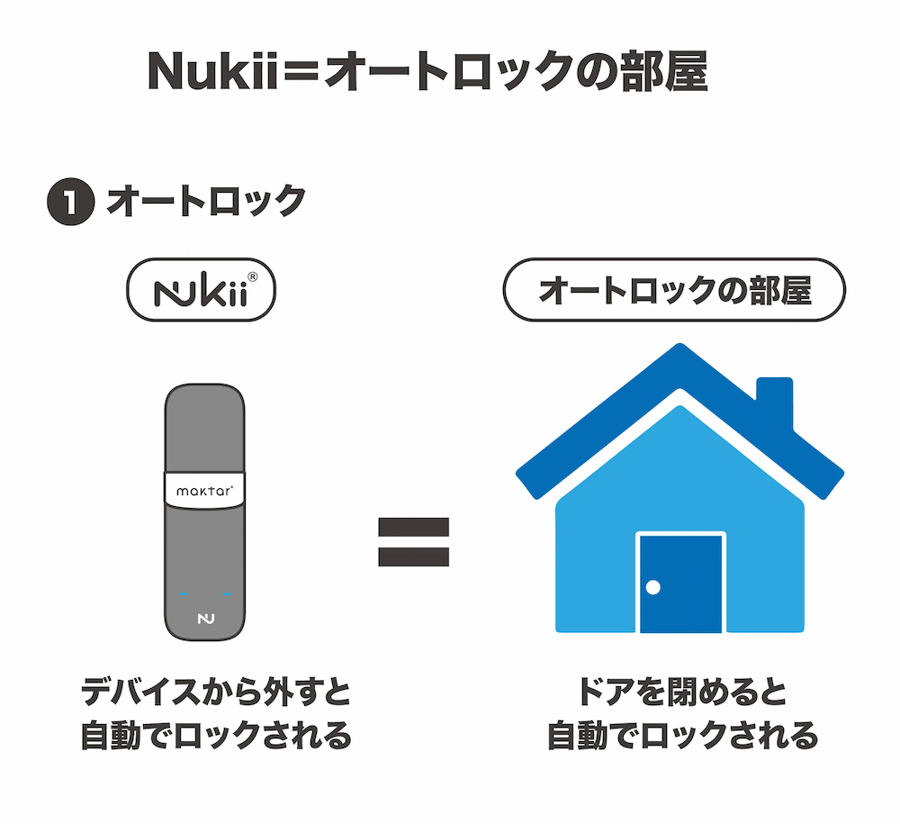 セキュリティの保護の無いUSBメモリには、情報漏洩の危険性が！