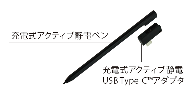 ペン（別売）を使って自由に手書き入力