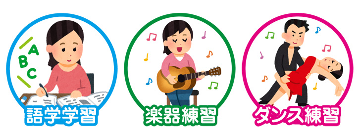 聴きたい速さで楽しくお稽古