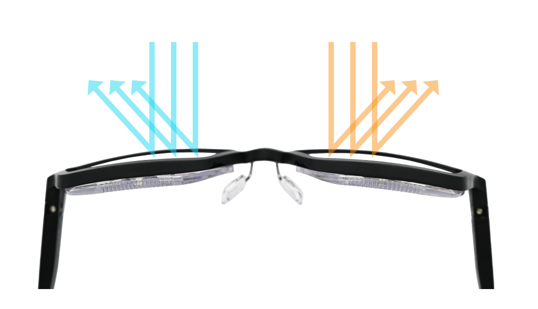 ブルーライト＆UVカット